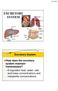 PARTS OF THE URINARY SYSTEM