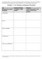 Handout 1: Cue, Meaning, and Response Worksheet