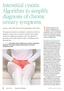 Interstitial cystitis (IC), also