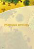 Seite Infektionsserologie Infectious serology 142