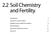 2.2 Soil Chemistry and Fertility