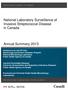 National Laboratory Surveillance of Invasive Streptococcal Disease in Canada