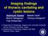 Imaging findings of thoracic cavitating and cystic lesions