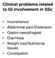 Clinical problems related to GI involvement in SSc