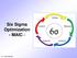 Six Sigma Optimization - MAIC -