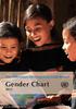 The Millennium Development Goals Report. asdf. Gender Chart UNITED NATIONS. Photo: Quoc Nguyen/ UNDP Picture This