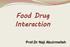 Food Drug Interaction. Prof.Dr Naji Abuirmeileh