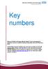 Key numbers. Barnet, Enfield & Haringey Mental Health Trust is changing its telephone and fax numbers between December 2012 and February 2013.