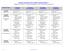 ENGLISH LANGUAGE ARTS CURRICULUM MAP GRADE 11 (Suggested timeline for introducing standards some overlap all four quarters)