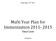 Multi Year Plan for Immunization Timor Leste