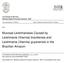 Mucosal Leishmaniasis Caused by Leishmania (Viannia) braziliensis and Leishmania (Viannia) guyanensis in the Brazilian Amazon