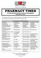 PHARMACY TIMES BY IEHP PHARMACEUTICAL SERVICES DEPARTMENT September 23, 2013