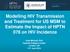 Modelling HIV Transmission and Treatment for US MSM to Estimate the Impact of HPTN 078 on HIV Incidence