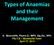 Types of Anaemias and their Management. S. Moncrieffe, Pharm.D., MPH, Dip.Ed., RPh. PSJ CE Mandeville Hotel April 27, 2014