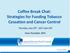Coffee Break Chat: Strategies for Funding Tobacco Cessation and Cancer Control