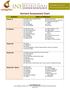 Nutrient Assessment Chart