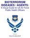BIOTERRORISM DISEASES / AGENTS: A Visual Guide for US Air Force Public Health Officers