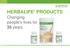 HERBALIFE PRODUCTS. Changing people s lives for 35 years