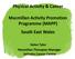 Physical Activity & Cancer. Macmillan Activity Promotion Programme (MAPP) South East Wales