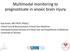 Multimodal monitoring to prognosticate in anoxic brain injury