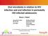 Oral microbiota in relation to HIV infection and oral infection in perinatally HIV-infected adolescents