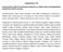 Supplementary Text. Novel variants in NUDT15 and thiopurine intolerance in children with acute lymphoblastic leukemia from diverse ancestry