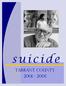 suicide Tarrant County