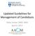 Updated Guidelines for Management of Candidiasis. Vidya Sankar, DMD, MHS April 6, 2017