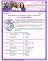 who wants to be a march of dimes millionaire? 75th anniversary edition