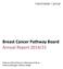Breast Cancer Pathway Board Annual Report 2014/15. Pathway Clinical Director: Mohammed Absar Pathway Manager: Melissa Wright