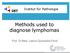 Methods used to diagnose lymphomas