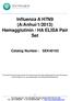 Influenza A H7N9 (A/Anhui/1/2013) Hemagglutinin / HA ELISA Pair Set