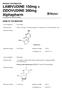 Chemical name : (2R-cis)-4-amino-1-(2-hydroxymethyl-1,3-oxathiolan-5-yl)-(1H)-pyrimidin-2-one