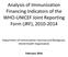 Analysis of Immunization Financing Indicators of the WHO-UNICEF Joint Reporting Form (JRF),