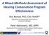 A Mixed-Methods Assessment of Hearing Conservation Program Effectiveness