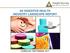 SA DIGESTIVE HEALTH INDUSTRY LANDSCAPE REPORT