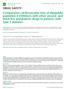 British Journal of Clinical Pharmacology. Huang-Tz Ou 1,2, Kai-Cheng Chang 3, Chung-Yi Li 4,5 and Jin-Shang Wu 6,7