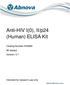 Anti-HIV I(0), II/p24 (Human) ELISA Kit