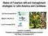 Status of Fusarium wilt and management strategies in Latin America and Caribbean