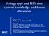 Syringe type and HIV risk: current knowledge and future directions
