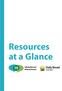 Resources at a Glance