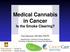 Medical Cannabis in Cancer Is the Smoke Clearing?