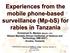 Emmanuel A. Mpolya MMedSci, PhD Nelson Mandela African Institution of Science and Technology (NM-AIST) Arusha, Tanzania