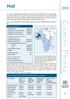 This summary outlines the burden of targeted diseases and program implementation outcomes in Mali. AFRICAN REGION LDC LIC