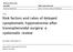 Risk factors and rates of delayed symptomatic hyponatremia after transsphenoidal surgery: a systematic review