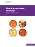 What s in your Indian takeaway? Nutrition takeout series