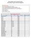 Bassett Medical Center Transfusion Services Tissue Reference Log for LIS Entry and Assignment. Room Temperature C