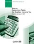 Source Deduction Table for Québec Income Tax