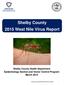 Shelby County Health Department Epidemiology Section and Vector Control Program March Shelby County 2015 West Nile Virus Report