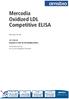 Mercodia Oxidized LDL Competitive ELISA